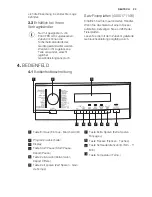 Предварительный просмотр 33 страницы Electrolux WAGL6S200 User Manual