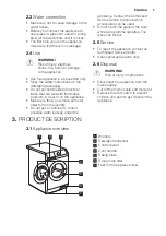 Предварительный просмотр 5 страницы Electrolux WAL4E201 User Manual