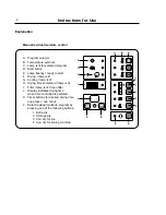 Preview for 4 page of Electrolux Wascator TT200 Operating And Installation Manual