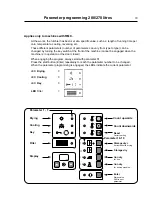 Preview for 21 page of Electrolux Wascator TT200 Operating And Installation Manual