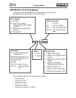 Предварительный просмотр 13 страницы Electrolux Wascator W100 Service Manual