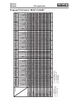 Предварительный просмотр 25 страницы Electrolux Wascator W100 Service Manual