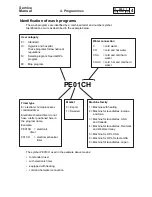 Предварительный просмотр 26 страницы Electrolux Wascator W100 Service Manual