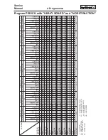 Предварительный просмотр 30 страницы Electrolux Wascator W100 Service Manual