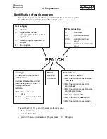 Предварительный просмотр 36 страницы Electrolux Wascator W100 Service Manual