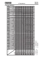 Предварительный просмотр 39 страницы Electrolux Wascator W100 Service Manual