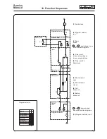 Предварительный просмотр 46 страницы Electrolux Wascator W100 Service Manual