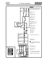 Предварительный просмотр 52 страницы Electrolux Wascator W100 Service Manual