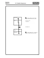 Предварительный просмотр 62 страницы Electrolux Wascator W100 Service Manual