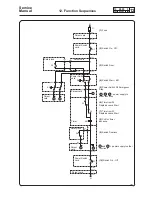 Предварительный просмотр 70 страницы Electrolux Wascator W100 Service Manual