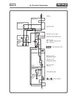 Предварительный просмотр 72 страницы Electrolux Wascator W100 Service Manual