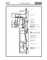 Предварительный просмотр 74 страницы Electrolux Wascator W100 Service Manual