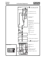 Предварительный просмотр 80 страницы Electrolux Wascator W100 Service Manual