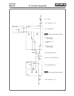 Предварительный просмотр 90 страницы Electrolux Wascator W100 Service Manual