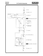 Предварительный просмотр 92 страницы Electrolux Wascator W100 Service Manual