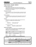 Предварительный просмотр 95 страницы Electrolux Wascator W100 Service Manual