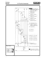 Предварительный просмотр 96 страницы Electrolux Wascator W100 Service Manual