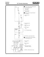 Предварительный просмотр 98 страницы Electrolux Wascator W100 Service Manual