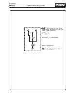 Предварительный просмотр 104 страницы Electrolux Wascator W100 Service Manual