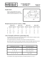 Предварительный просмотр 34 страницы Electrolux Washer-extractors WS4250H Instruction Handbook Manual