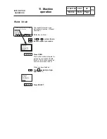 Предварительный просмотр 89 страницы Electrolux Washer-extractors WS4250H Instruction Handbook Manual