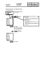 Предварительный просмотр 101 страницы Electrolux Washer-extractors WS4250H Instruction Handbook Manual