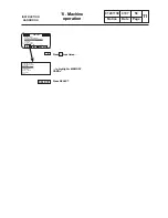 Предварительный просмотр 125 страницы Electrolux Washer-extractors WS4250H Instruction Handbook Manual