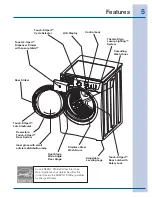 Preview for 5 page of Electrolux Washer Use And Care Manual