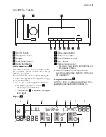 Предварительный просмотр 5 страницы Electrolux WASL 3 T 200 User Manual