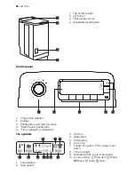 Предварительный просмотр 36 страницы Electrolux WASL 3 T User Manual