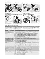 Предварительный просмотр 42 страницы Electrolux WASL 3 T User Manual