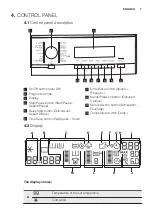 Предварительный просмотр 7 страницы Electrolux WASL2E202 User Manual