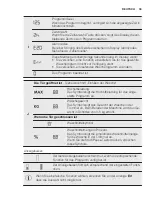 Предварительный просмотр 39 страницы Electrolux WASL2E202 User Manual