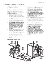 Предварительный просмотр 11 страницы Electrolux WASL6IE300 User Manual