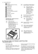 Предварительный просмотр 12 страницы Electrolux WASL6IE300 User Manual