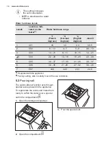 Предварительный просмотр 14 страницы Electrolux WASL6IE300 User Manual