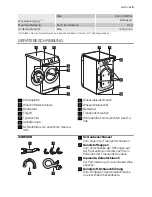 Preview for 5 page of Electrolux WASLEEV 200 User Manual