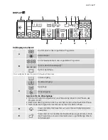 Preview for 7 page of Electrolux WASLEEV 200 User Manual