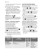 Preview for 10 page of Electrolux WASLEEV 200 User Manual