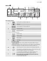 Preview for 35 page of Electrolux WASLEEV 200 User Manual