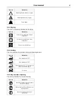 Предварительный просмотр 47 страницы Electrolux WB6-20 User Manual