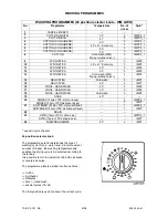 Предварительный просмотр 6 страницы Electrolux WD001326 Service Manual