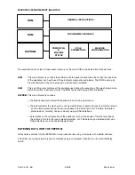 Предварительный просмотр 28 страницы Electrolux WD001326 Service Manual