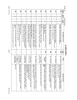 Предварительный просмотр 44 страницы Electrolux WD001326 Service Manual