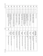 Предварительный просмотр 46 страницы Electrolux WD001326 Service Manual