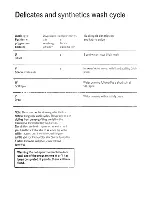 Preview for 13 page of Electrolux WD1034 User Handbook Manual