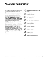 Preview for 4 page of Electrolux WD1035 User Handbook Manual