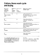 Preview for 10 page of Electrolux WD1035 User Handbook Manual