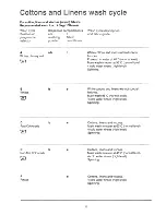 Preview for 11 page of Electrolux WD1036 User Handbook Manual