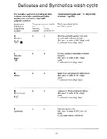 Preview for 13 page of Electrolux WD1036 User Handbook Manual